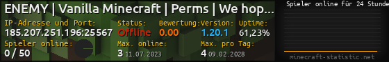 Userbar 560x90 mit Online-Player-Charts für Server 185.207.251.196:25567
