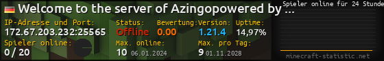 Userbar 560x90 mit Online-Player-Charts für Server 172.67.203.232:25565