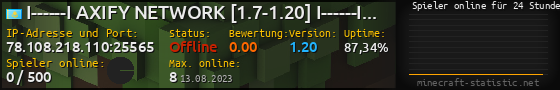 Userbar 560x90 mit Online-Player-Charts für Server 78.108.218.110:25565