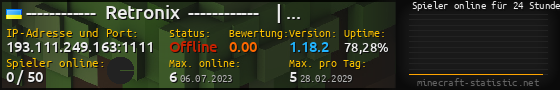 Userbar 560x90 mit Online-Player-Charts für Server 193.111.249.163:1111