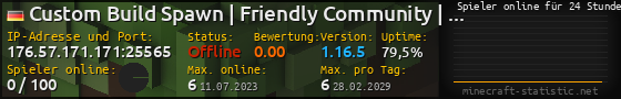 Userbar 560x90 mit Online-Player-Charts für Server 176.57.171.171:25565