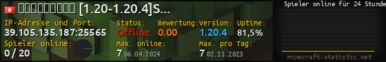Userbar 560x90 mit Online-Player-Charts für Server 39.105.135.187:25565