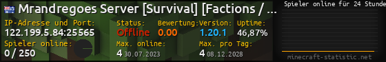 Userbar 560x90 mit Online-Player-Charts für Server 122.199.5.84:25565