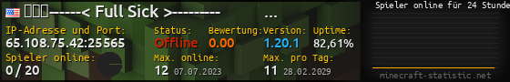 Userbar 560x90 mit Online-Player-Charts für Server 65.108.75.42:25565