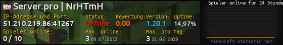 Userbar 560x90 mit Online-Player-Charts für Server 51.210.219.86:41267
