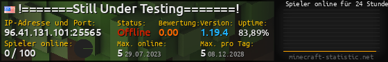 Userbar 560x90 mit Online-Player-Charts für Server 96.41.131.101:25565