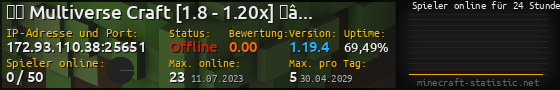 Userbar 560x90 mit Online-Player-Charts für Server 172.93.110.38:25651