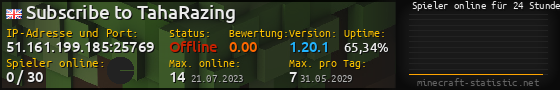 Userbar 560x90 mit Online-Player-Charts für Server 51.161.199.185:25769