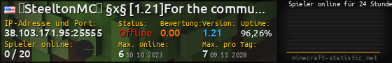 Userbar 560x90 mit Online-Player-Charts für Server 38.103.171.95:25555