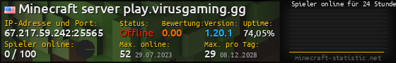 Userbar 560x90 mit Online-Player-Charts für Server 67.217.59.242:25565