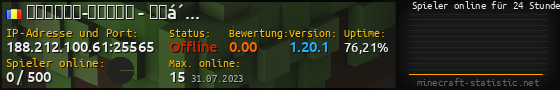 Userbar 560x90 mit Online-Player-Charts für Server 188.212.100.61:25565