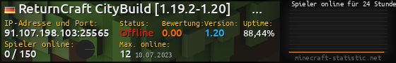 Userbar 560x90 mit Online-Player-Charts für Server 91.107.198.103:25565