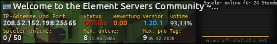 Userbar 560x90 mit Online-Player-Charts für Server 208.52.152.198:25565