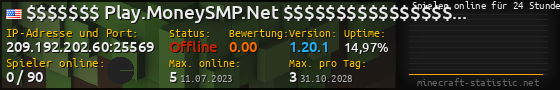 Userbar 560x90 mit Online-Player-Charts für Server 209.192.202.60:25569