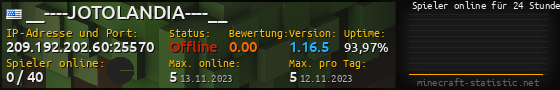Userbar 560x90 mit Online-Player-Charts für Server 209.192.202.60:25570