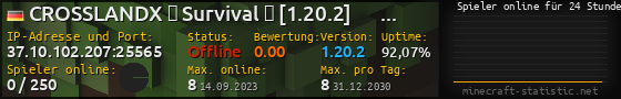 Userbar 560x90 mit Online-Player-Charts für Server 37.10.102.207:25565