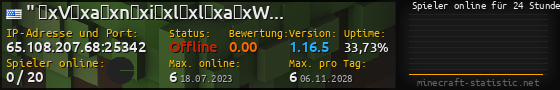 Userbar 560x90 mit Online-Player-Charts für Server 65.108.207.68:25342