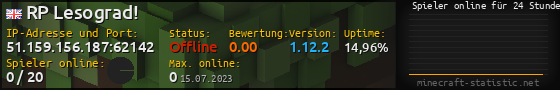 Userbar 560x90 mit Online-Player-Charts für Server 51.159.156.187:62142