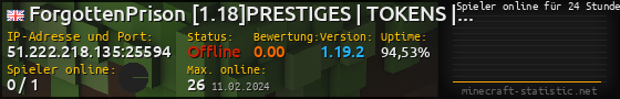 Userbar 560x90 mit Online-Player-Charts für Server 51.222.218.135:25594