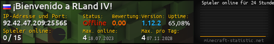 Userbar 560x90 mit Online-Player-Charts für Server 92.42.47.209:25565