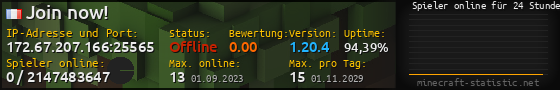 Userbar 560x90 mit Online-Player-Charts für Server 172.67.207.166:25565