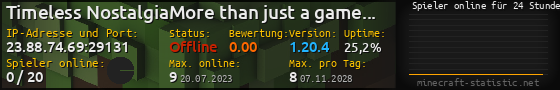 Userbar 560x90 mit Online-Player-Charts für Server 23.88.74.69:29131