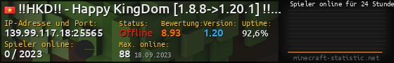 Userbar 560x90 mit Online-Player-Charts für Server 139.99.117.18:25565