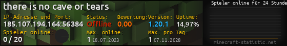 Userbar 560x90 mit Online-Player-Charts für Server 185.107.194.164:56384
