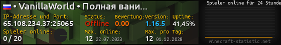 Userbar 560x90 mit Online-Player-Charts für Server 65.108.234.37:25065