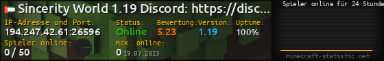 Userbar 560x90 mit Online-Player-Charts für Server 194.247.42.61:26596