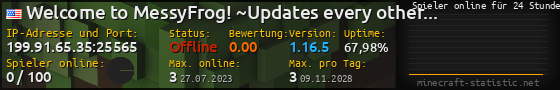 Userbar 560x90 mit Online-Player-Charts für Server 199.91.65.35:25565