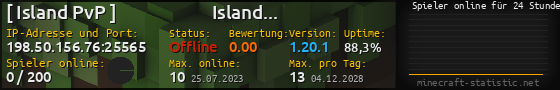 Userbar 560x90 mit Online-Player-Charts für Server 198.50.156.76:25565