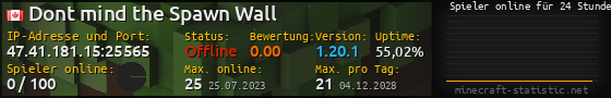 Userbar 560x90 mit Online-Player-Charts für Server 47.41.181.15:25565