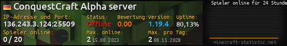 Userbar 560x90 mit Online-Player-Charts für Server 136.243.3.124:25509