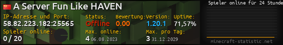 Userbar 560x90 mit Online-Player-Charts für Server 58.82.223.182:25565