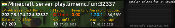 Userbar 560x90 mit Online-Player-Charts für Server 202.78.174.224:32337