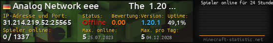 Userbar 560x90 mit Online-Player-Charts für Server 31.214.219.52:25565