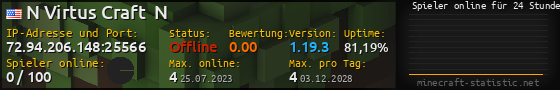 Userbar 560x90 mit Online-Player-Charts für Server 72.94.206.148:25566