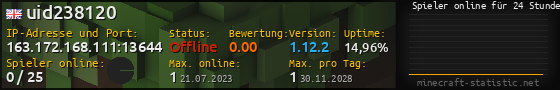 Userbar 560x90 mit Online-Player-Charts für Server 163.172.168.111:13644