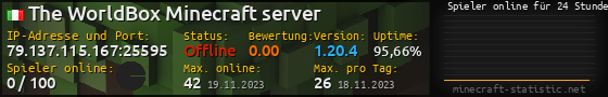 Userbar 560x90 mit Online-Player-Charts für Server 79.137.115.167:25595