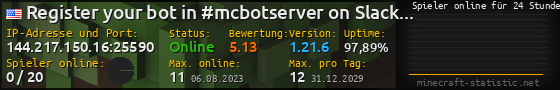 Userbar 560x90 mit Online-Player-Charts für Server 144.217.150.16:25590