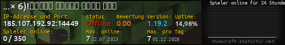 Userbar 560x90 mit Online-Player-Charts für Server 185.107.192.92:14449