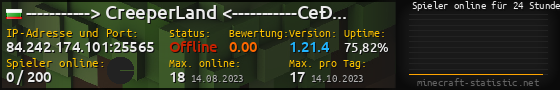Userbar 560x90 mit Online-Player-Charts für Server 84.242.174.101:25565