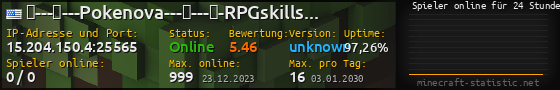 Userbar 560x90 mit Online-Player-Charts für Server 15.204.150.4:25565