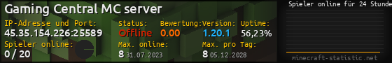 Userbar 560x90 mit Online-Player-Charts für Server 45.35.154.226:25589