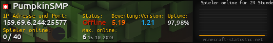 Userbar 560x90 mit Online-Player-Charts für Server 159.69.6.244:25577