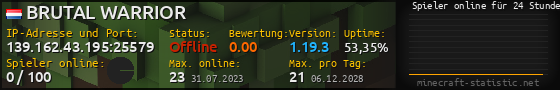 Userbar 560x90 mit Online-Player-Charts für Server 139.162.43.195:25579
