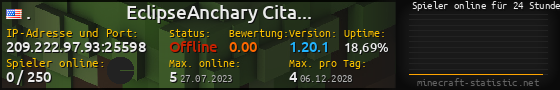 Userbar 560x90 mit Online-Player-Charts für Server 209.222.97.93:25598