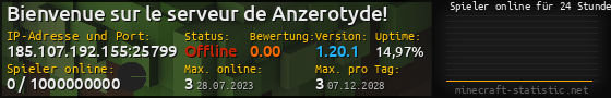 Userbar 560x90 mit Online-Player-Charts für Server 185.107.192.155:25799