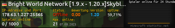 Userbar 560x90 mit Online-Player-Charts für Server 178.63.1.227:25565